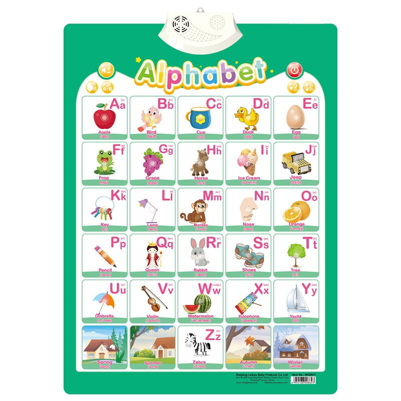 English Alphabet Wall Chart Toy