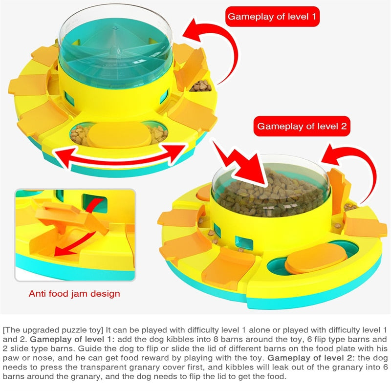 Dog Puzzle Interactive Training Toy