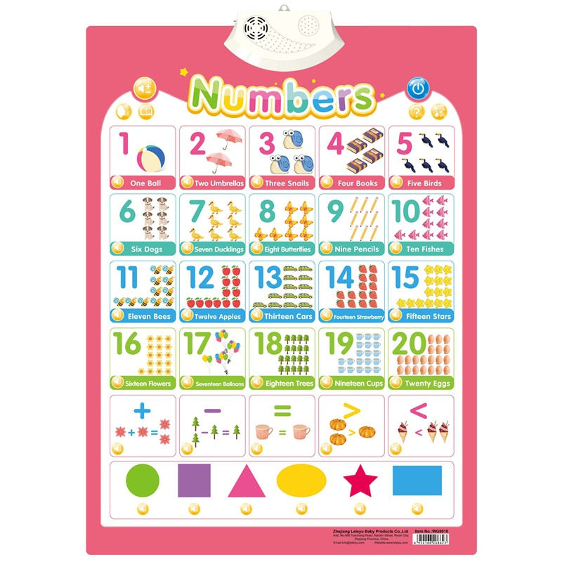 English Alphabet Wall Chart Toy